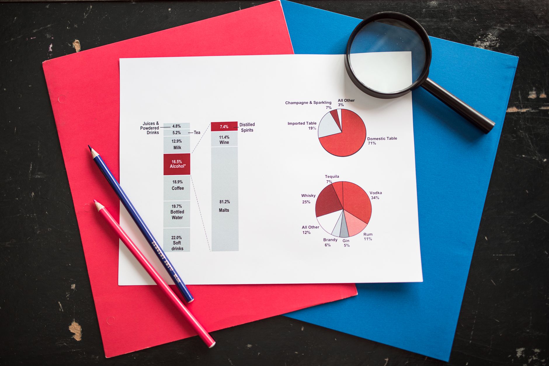 Australia Education Agent Ranking 2026: How to Choose a Trustworthy Consultant
